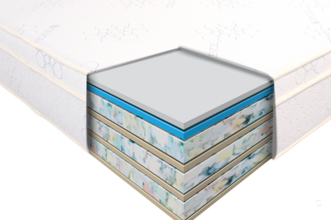 matress core no back